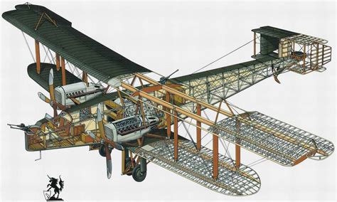 handley page type o bomber.